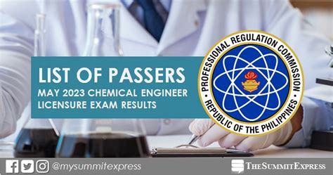 FULL RESULTS: May 2023 Chemical Engineer ChemEng board .